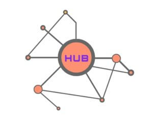 Hub de Marketing online Modelo de Internet