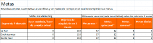 imagen excel Metas 3 meses